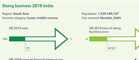 Factsheet and Overview