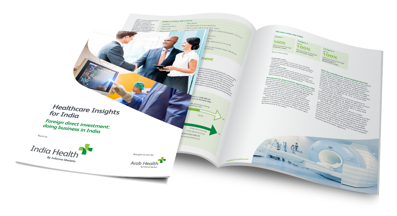 Indian Healthcare Market 2019